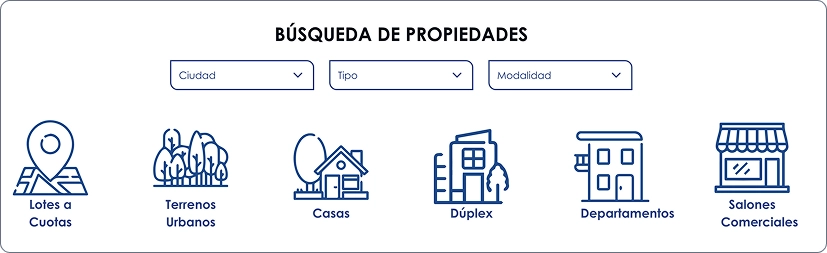 Buscador de propiedades
